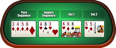 how to play international rummy.